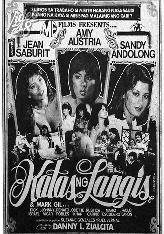 Katas ng langis
