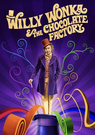Willy Wonka och chokoladfabriken