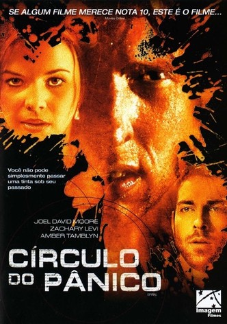 Círculo do Pânico