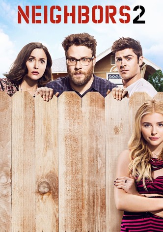 Neighbors 2: Sorority Rising