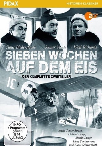 Nobile – Sieben Wochen auf dem Eis