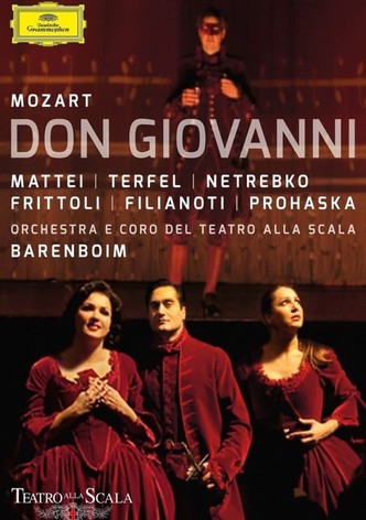 Mozart:  Don Giovanni - Teatro alla Scala