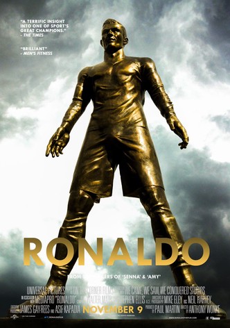 The Making Of Cristiano Ronaldo