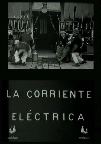 Electric Current