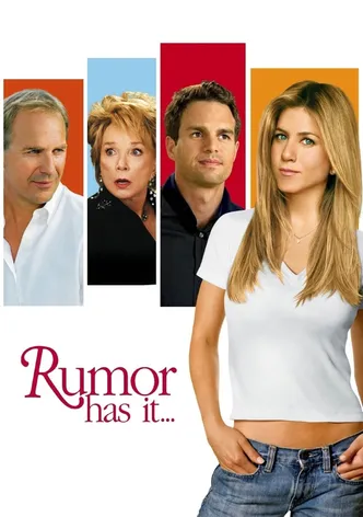 Rumor Has It... poster