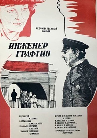 Engineer Graftio