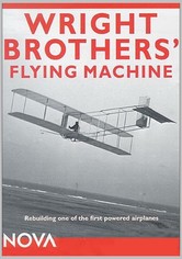 Wright Brothers' Flying Machine