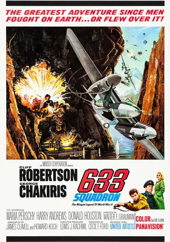 633 Squadron poster