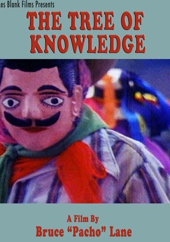 The Tree of Knowledge