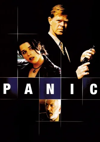 Panic poster