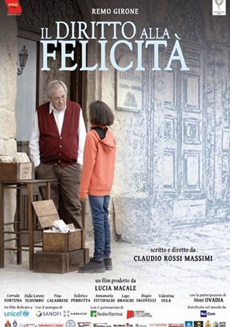 Il diritto alla felicità