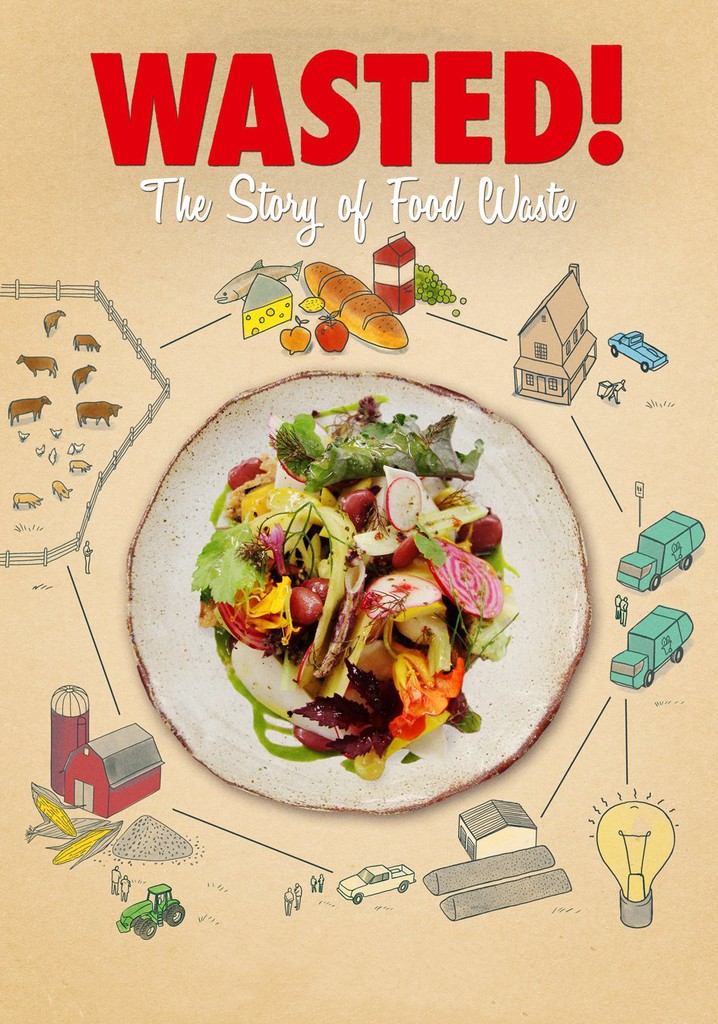 Wasted! The Story of Food Waste