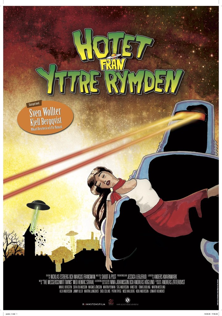 Hotet från yttre rymden