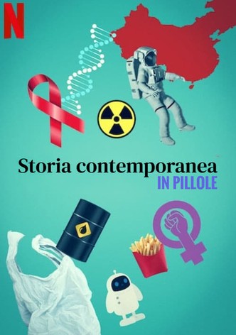 Storia contemporanea in pillole