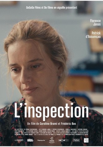 L'inspection