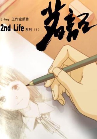 茗记：2nd Life