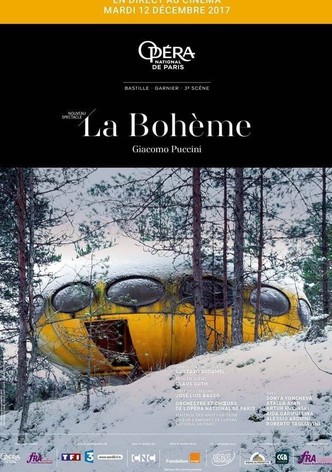 Puccini: La Bohème