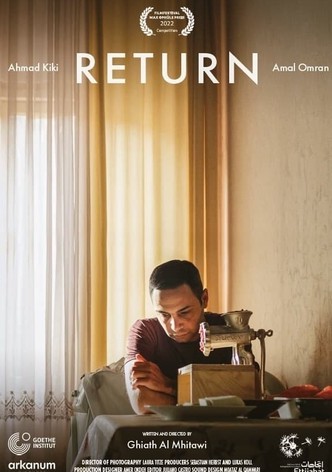 Return