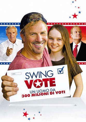 Swing Vote - Un uomo da 300 milioni di voti