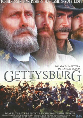 Gettysburg