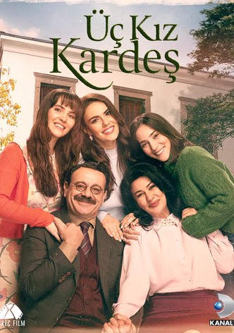 Üç Kiz Kardes