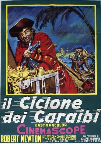 Il ciclone dei Caraibi