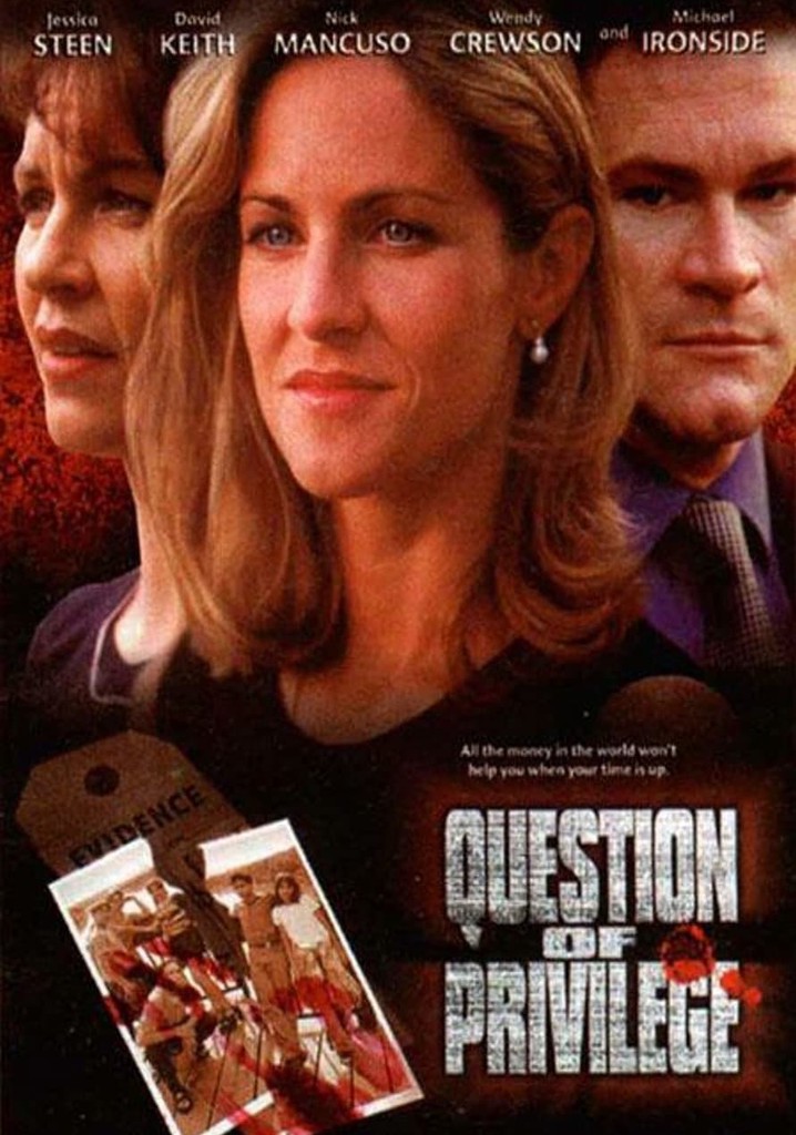 Question of Privilege