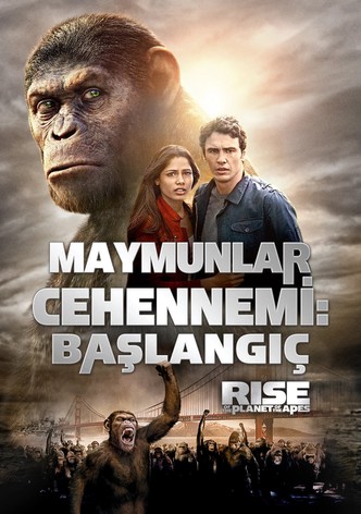 Maymunlar Cehennemi: Başlangıç