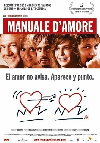 Manual of Love