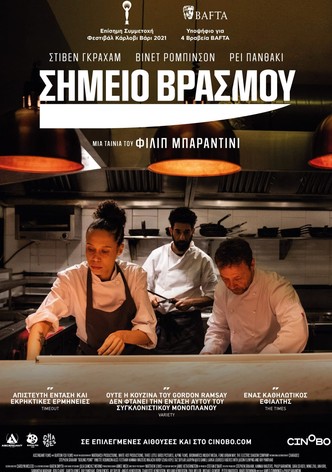 Σημείο βρασμού