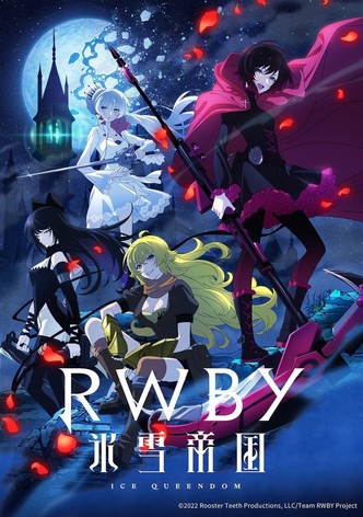 RWBY 氷雪帝国