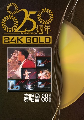張國榮’88演唱會
