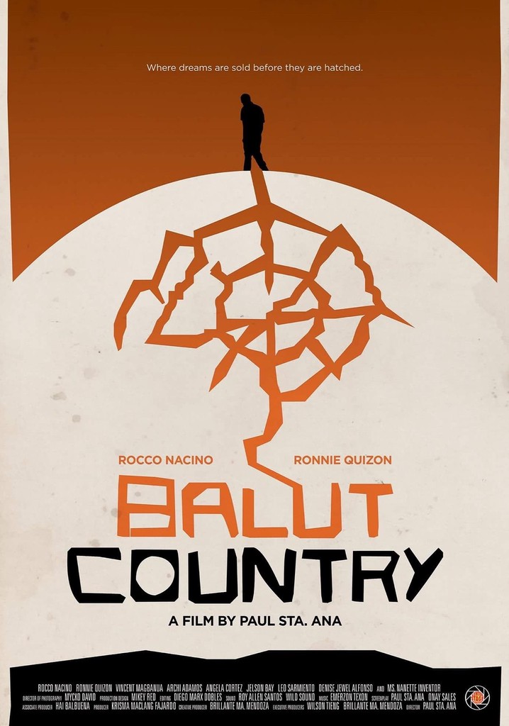 Balut Country