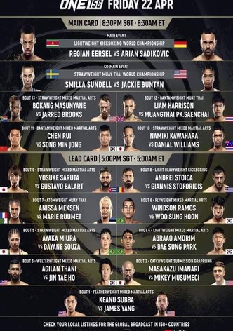 One Championship: ONE 156
