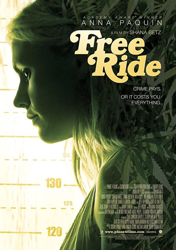 A Free Ride (1915) : Free Download, Borrow, and Streaming