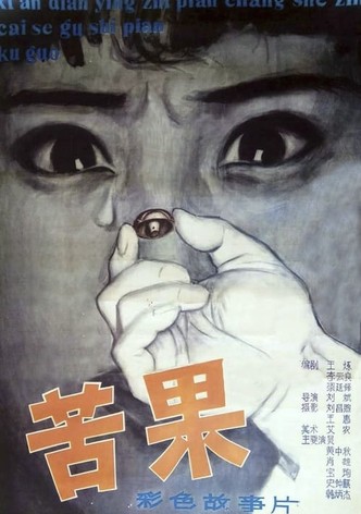 Ku Guo