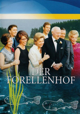 Der Forellenhof