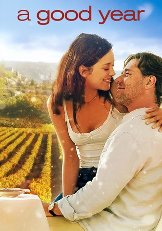 A Good Year - Mainio vuosi