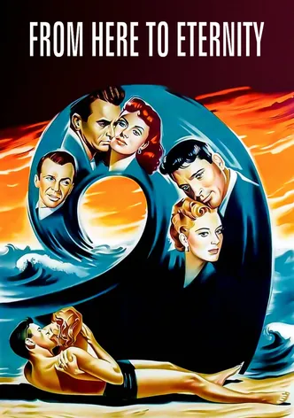 From Here to Eternity poster