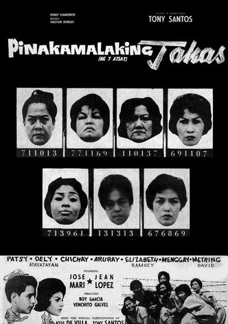 Pinakamalaking takas (ng 7 atsay)