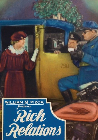 Rich Relations