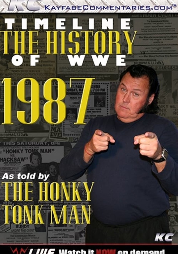 Timeline: The History of WWE – 1987 – As Told By The Honky Tonk Man