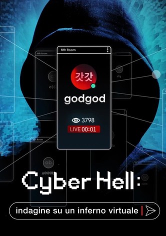 Cyber Hell: indagine su un inferno virtuale