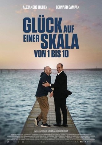 Glück auf einer Skala von 1 bis 10