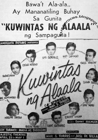 Kuwintas ng alaala