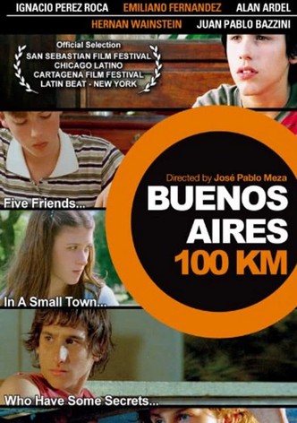 Buenos Aires 100 km