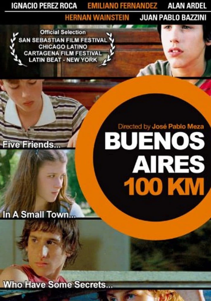 Buenos Aires 100 km