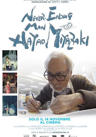 Never Ending Man - Hayao Miyazaki