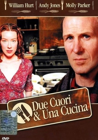 Due cuori & una cucina