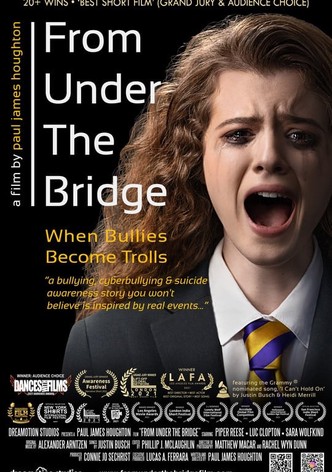 From Under The Bridge: When Bullies Become Trolls